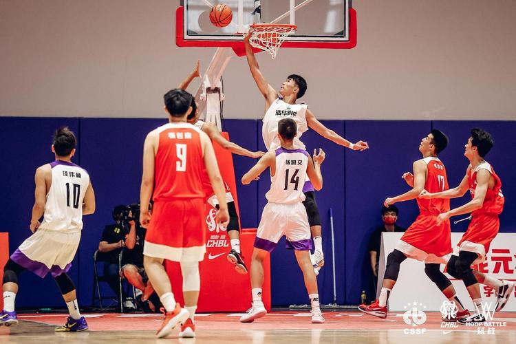 中国篮球联赛2021