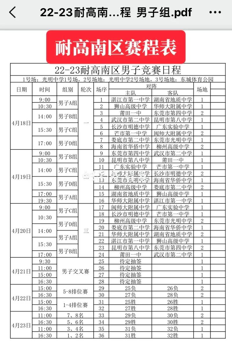 中国篮球联赛2022赛程
